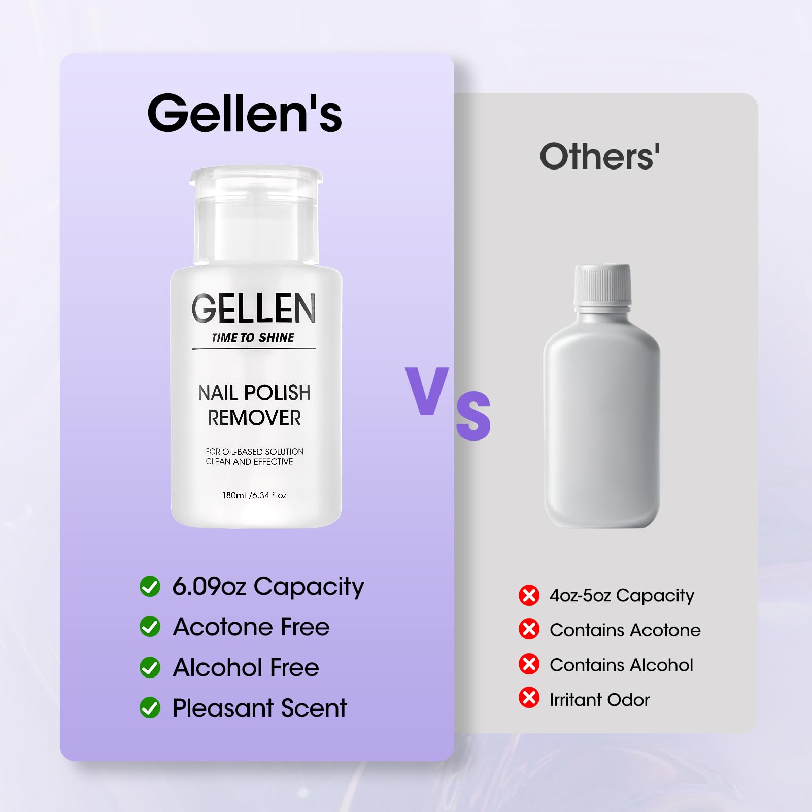 GELLEN secure cap design prevents leaks during storage.