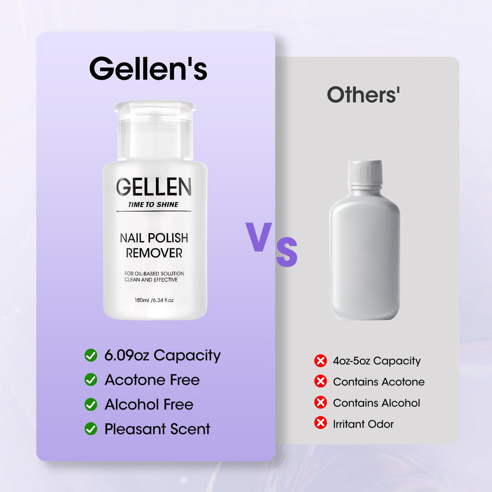 GELLEN secure cap design prevents leaks during storage.