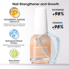 GELLEN Shea Butter Nourishment hydrates dry nails for flexible, resilient nails.
