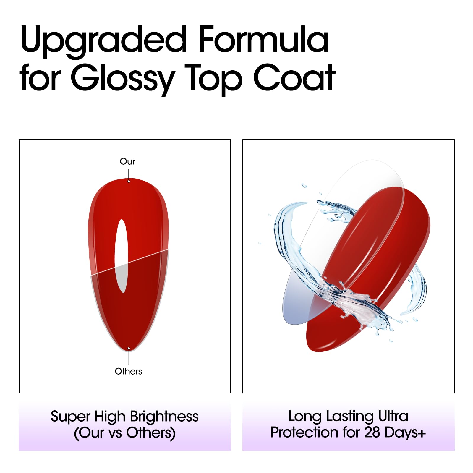 GELLEN top coat glossy finish highlights mirror-like shine and durable protection.