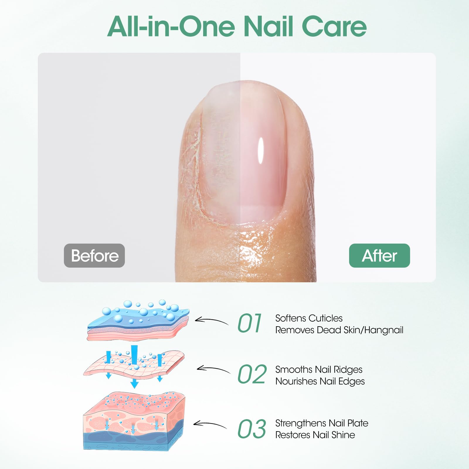 GELLEN Travel-friendly and leak-proof design for on-the-go nail care.