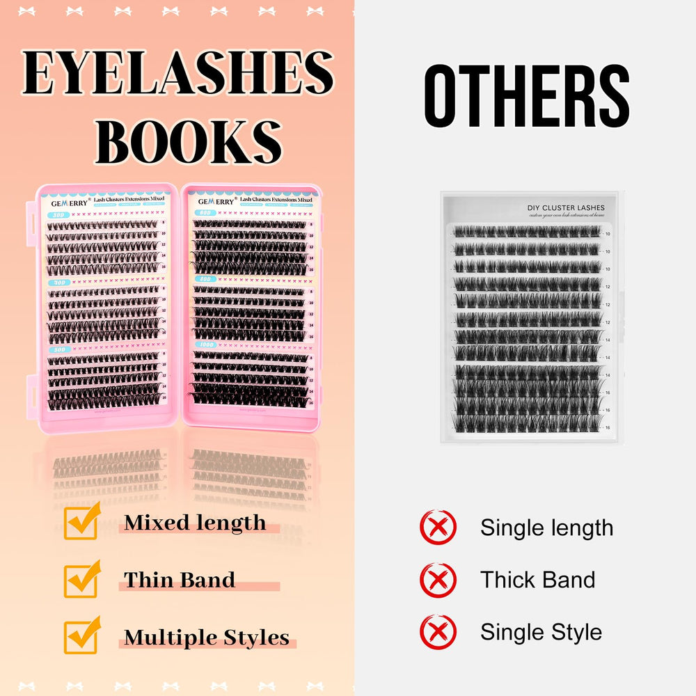 GEMERRY 80D-16mm lash clusters for bold party lashes.