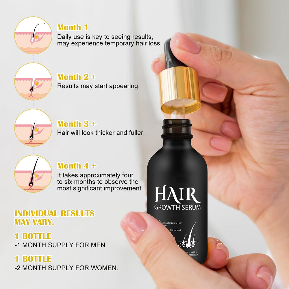 Kit genérico de cuidado capilar y barba para uso diario.