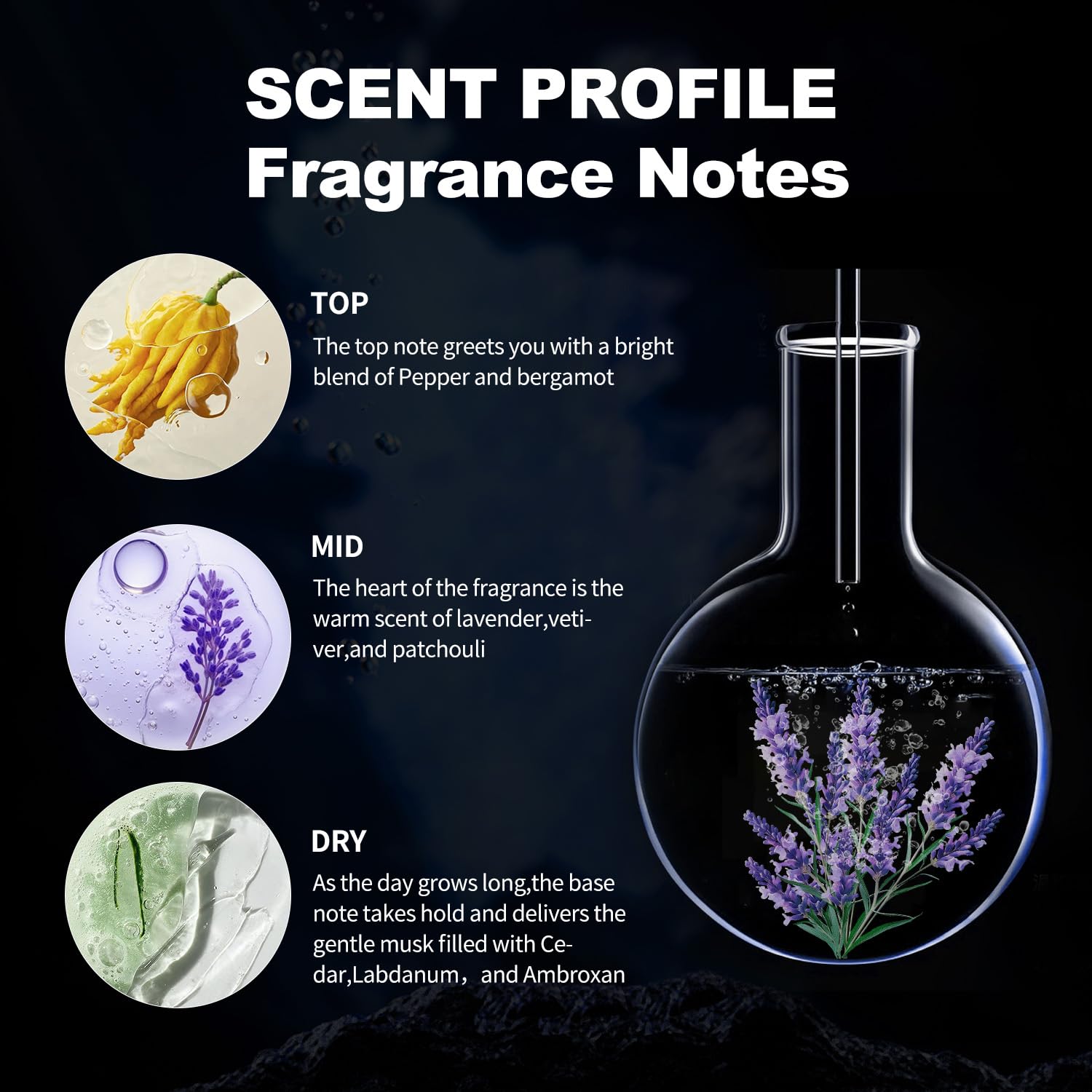 Generic Men's Hypnotic Perfume application on wrist or neck for daily wear.