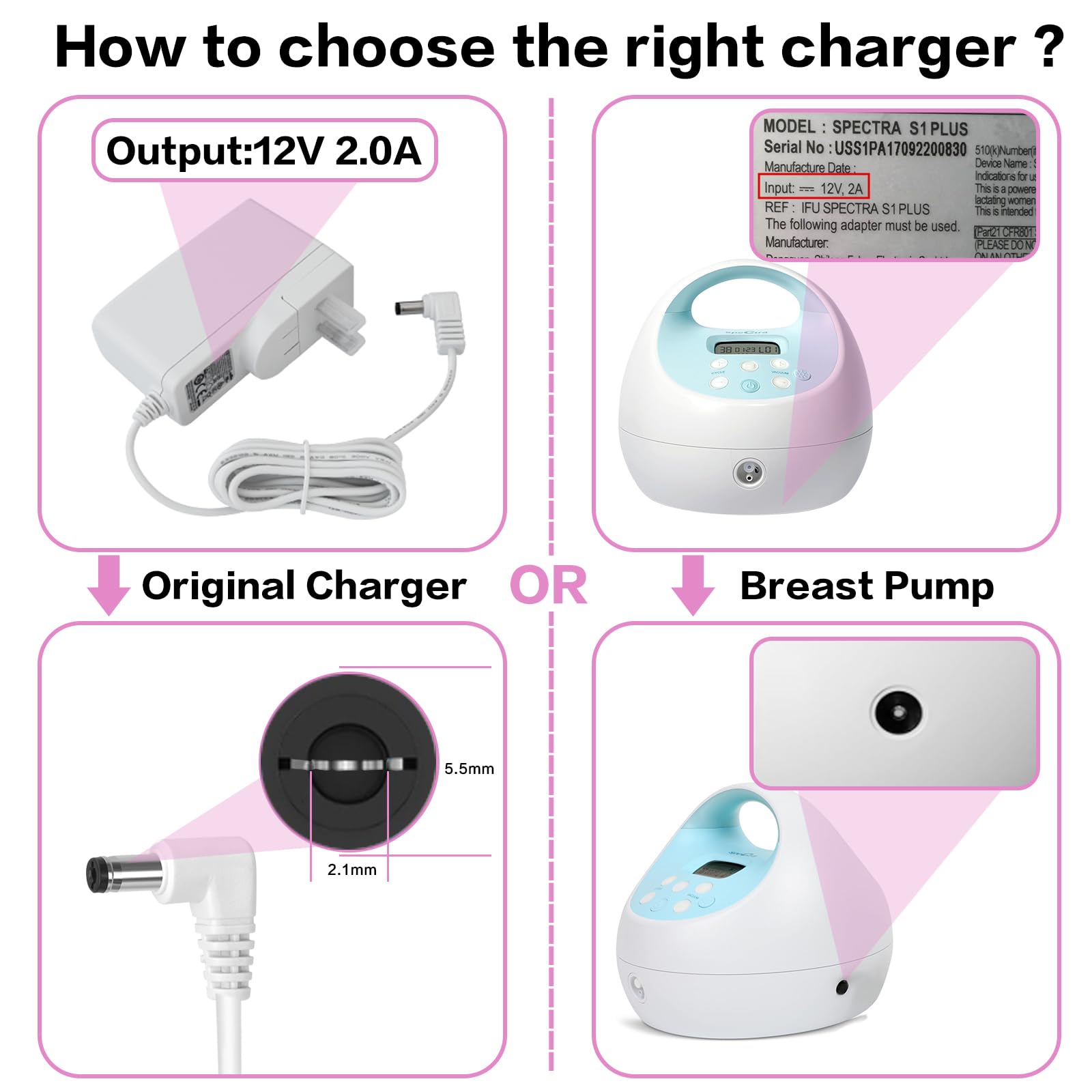 Getop 10ft charger for SG Synergy Gold providing reliable home charging.