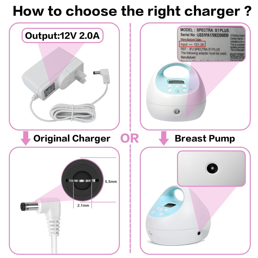 Getop 10ft charger for SG Synergy Gold providing reliable home charging.