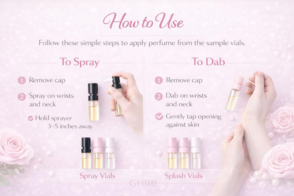 GHBB purse-friendly fragrance sampler designed to fit in a purse or gym bag.