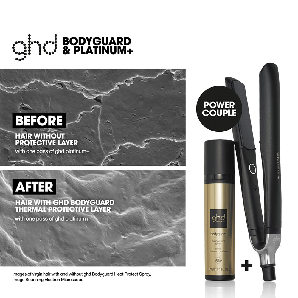 ghd Bodyguard: antifrizz y brillo suave para cabello liso o rizado