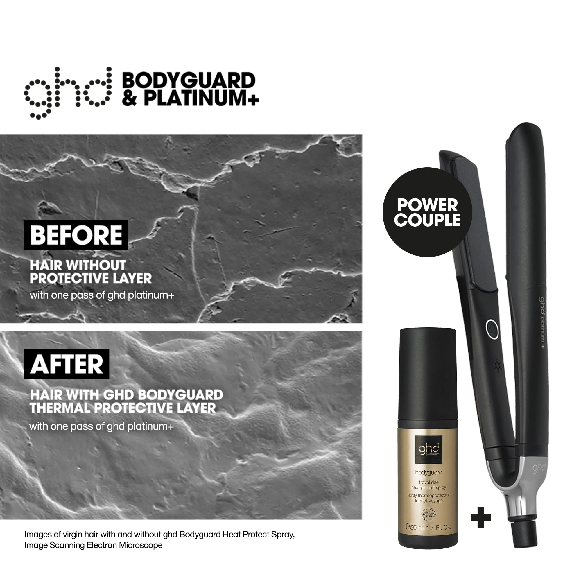 ghd Bodyguard: demostración del sistema de protección de calor