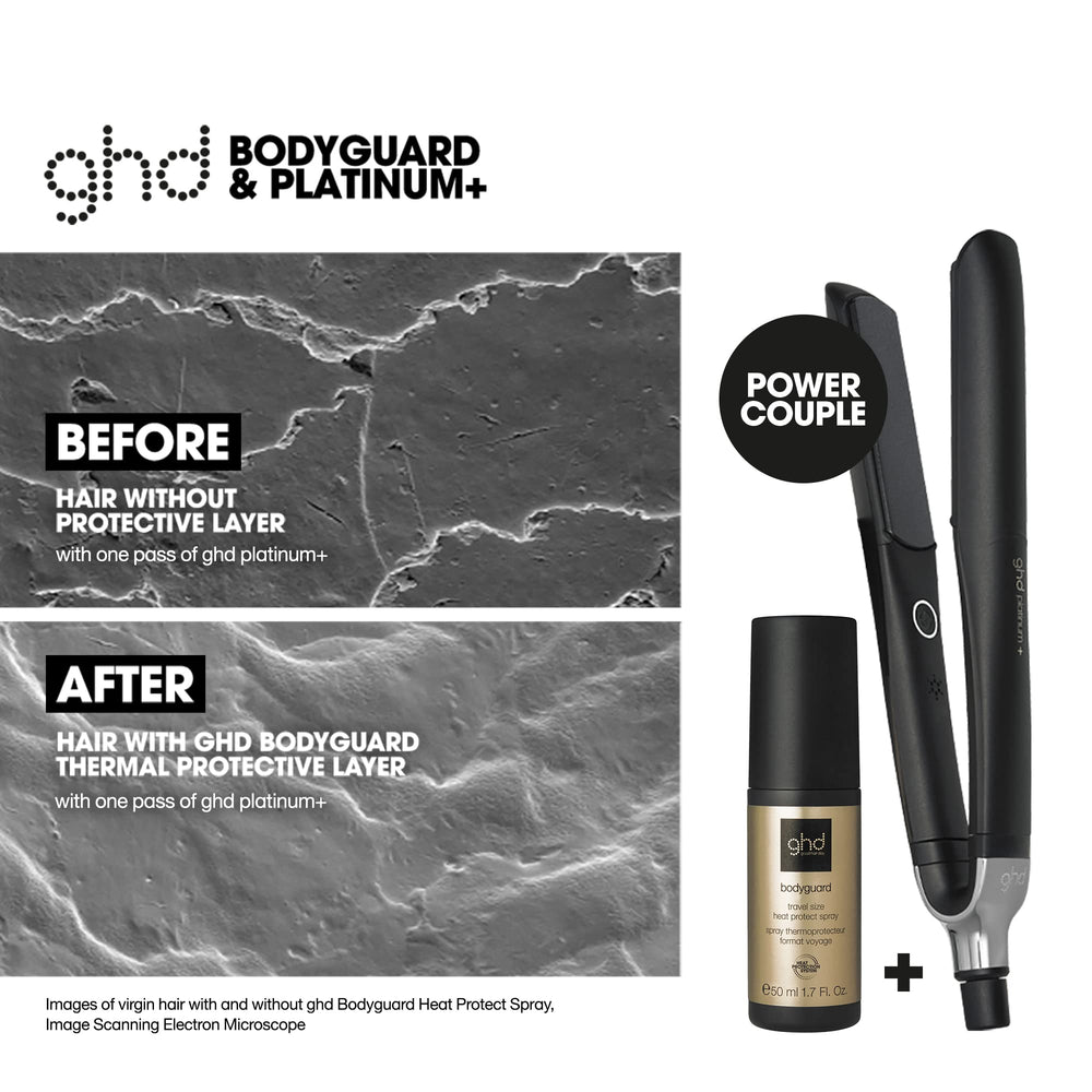 ghd Bodyguard: demostración del sistema de protección de calor