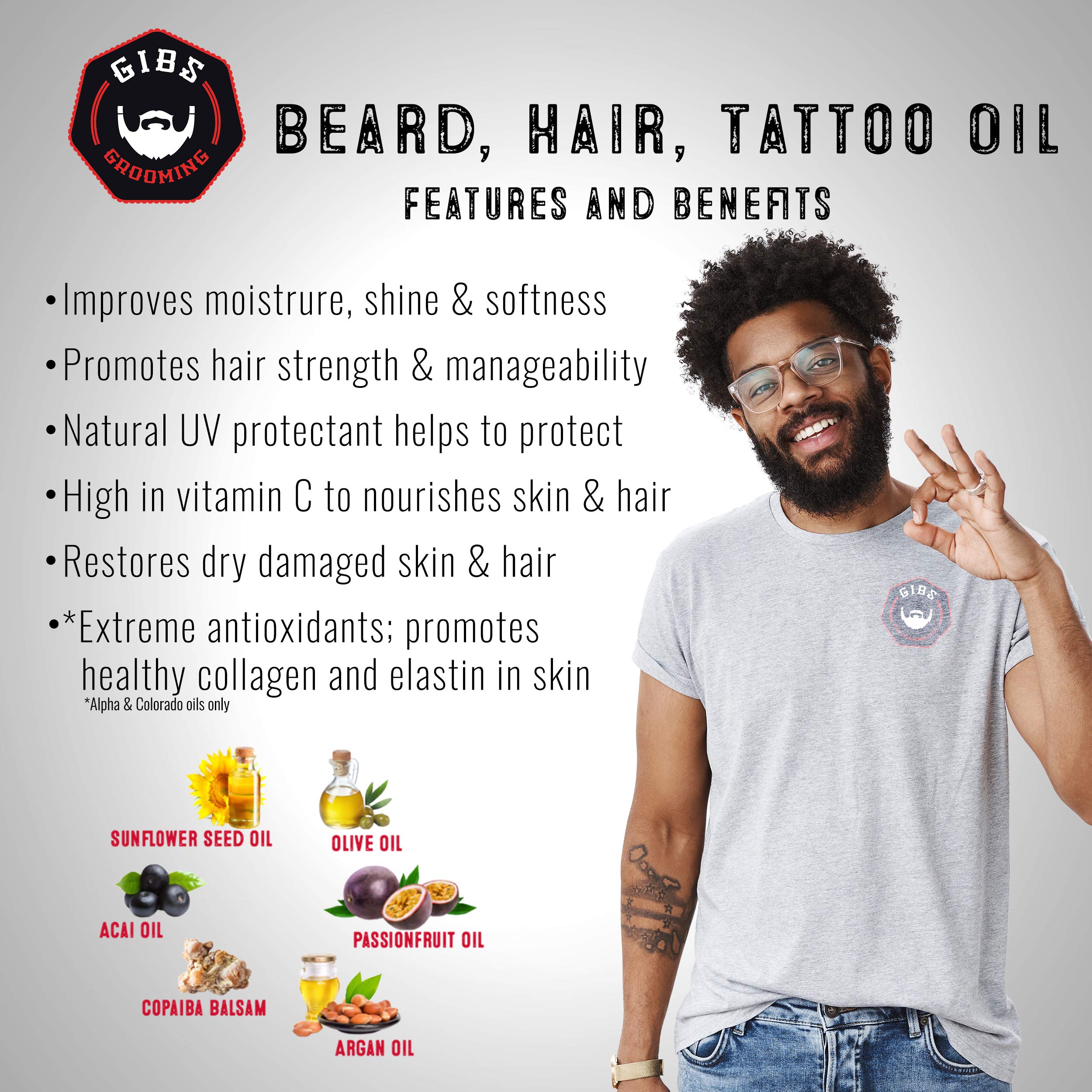 GIBS Alpha Male ingredients highlight olive, argan and sunflower oils