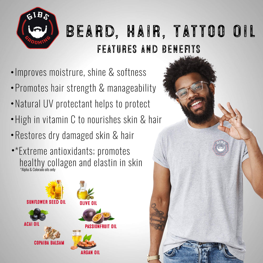 GIBS Alpha Male ingredients highlight olive, argan and sunflower oils