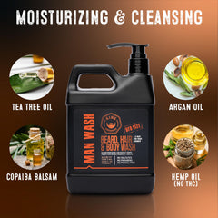 Frasco de 355 ml Jabon 3 en 1 GIBS Grooming