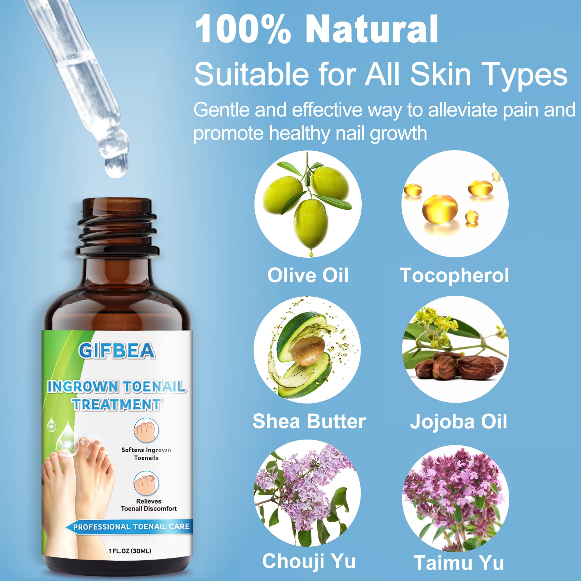 GIFBEA Thick Nail Care close-up highlighting softening formula aiding clip-friendly nails.