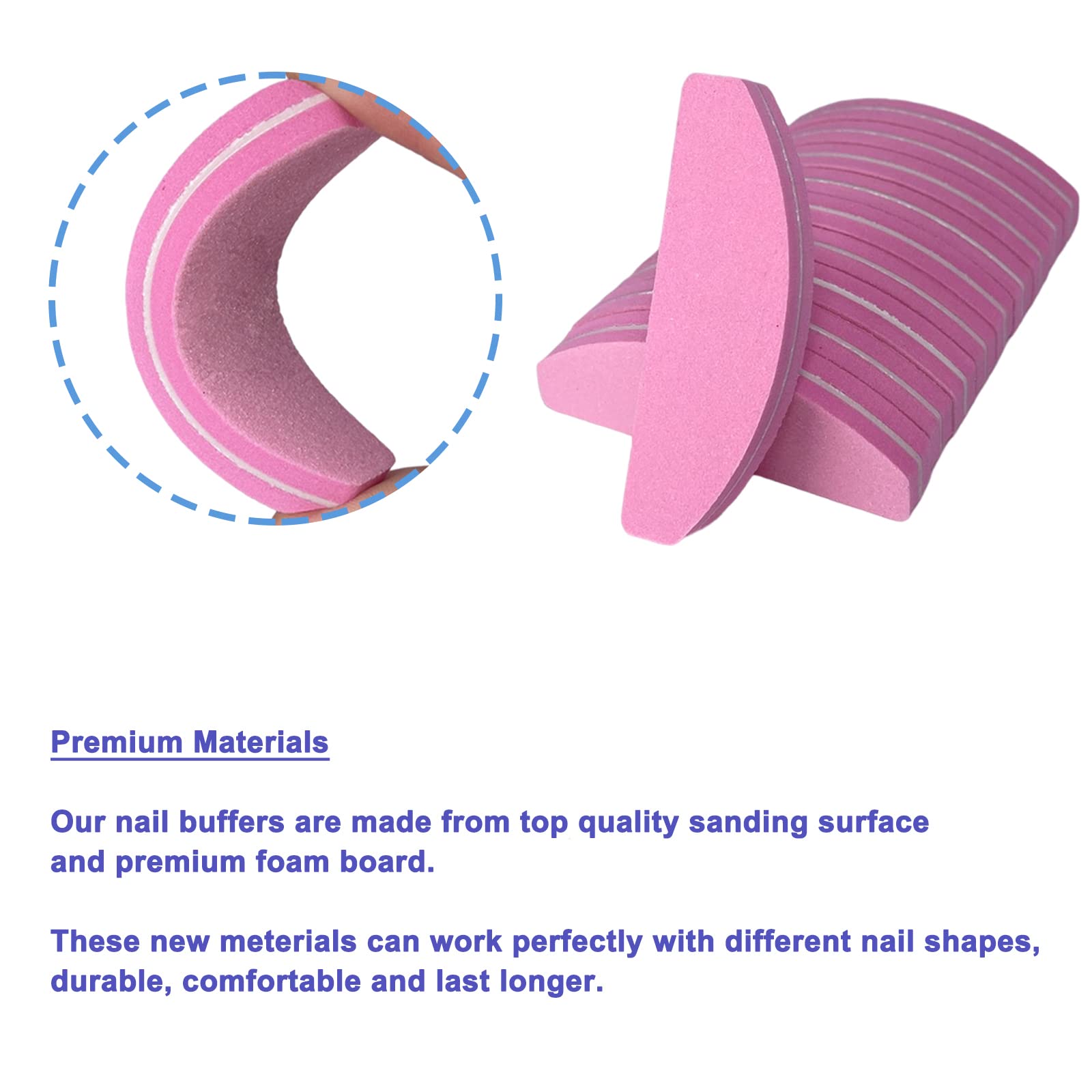 GigaGround washable nail buffer, durable for repeated use.