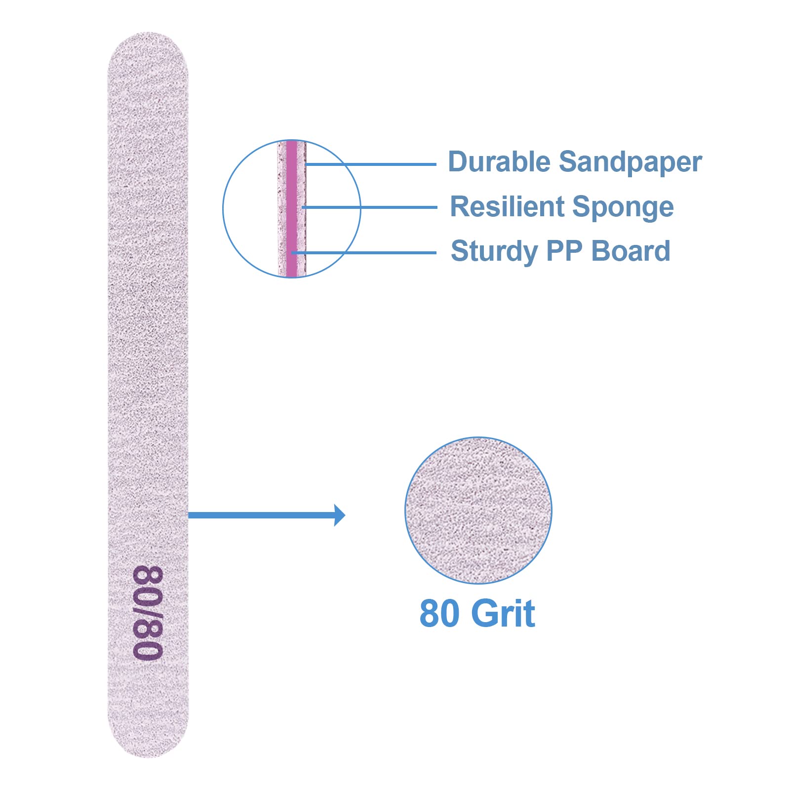 GigaGround square ergonomic nail file, 7.1 inches, easy to hold.