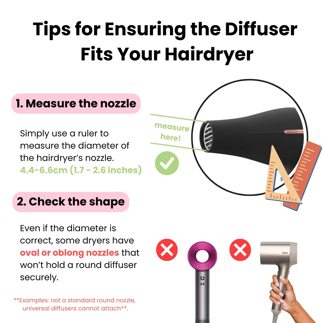 GIHALI diffuser with silicone gaskets and friction claws for secure grip