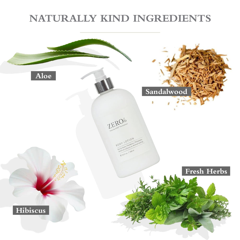 Pump-dispense bottle of Gilchrist & Soames Zero% Body Lotion for easy use