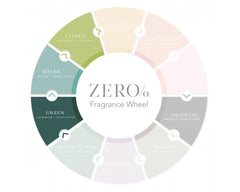 Gilchrist & Soames Zero% Conditioner pour evenly distributes the nourishing formula.