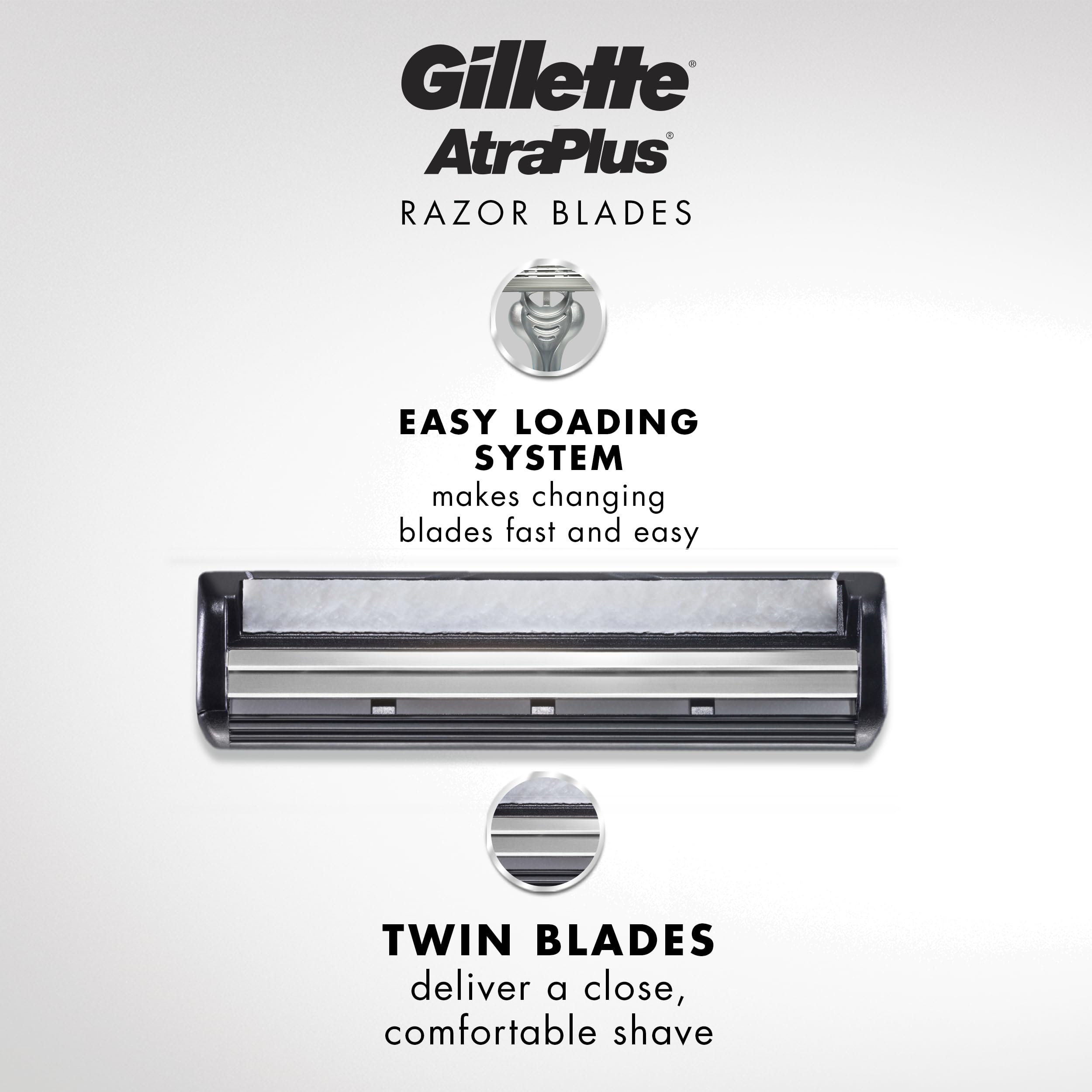 Gillette AltraPlus Lubrastrip delivers smoothness for comfortable daily shave.