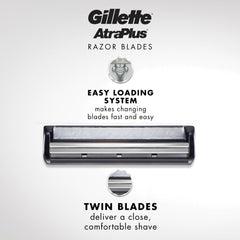 Gillette AltraPlus Lubrastrip delivers smoothness for comfortable daily shave.