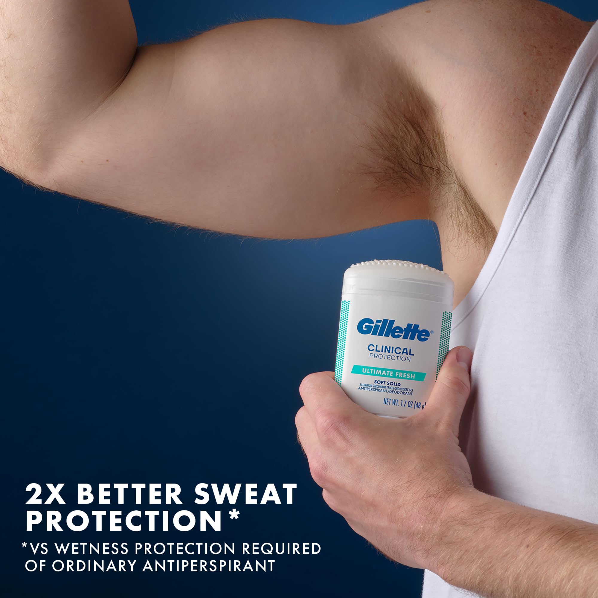 Gillette Anti-White Mark Technology detail demonstrates fabric-friendly performance
