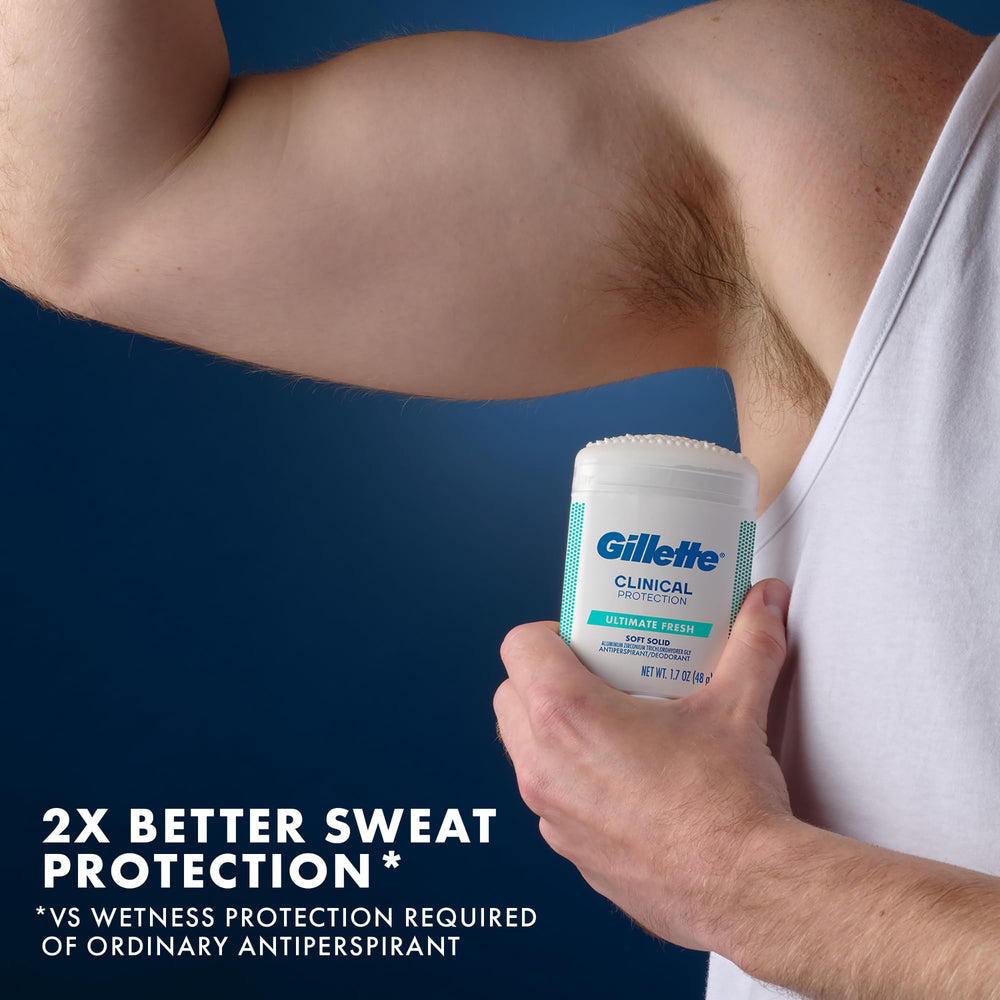 Gillette Anti-White Mark Technology detail demonstrates fabric-friendly performance