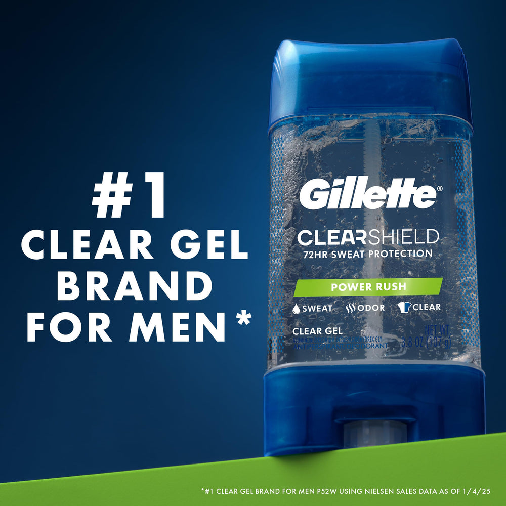Tecnología anti-manchas blancas de Gillette que ayuda a evitar residuos en la ropa.