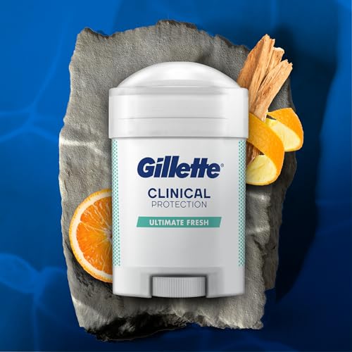 Gillette Brand crest logo on packaging reinforces brand identity