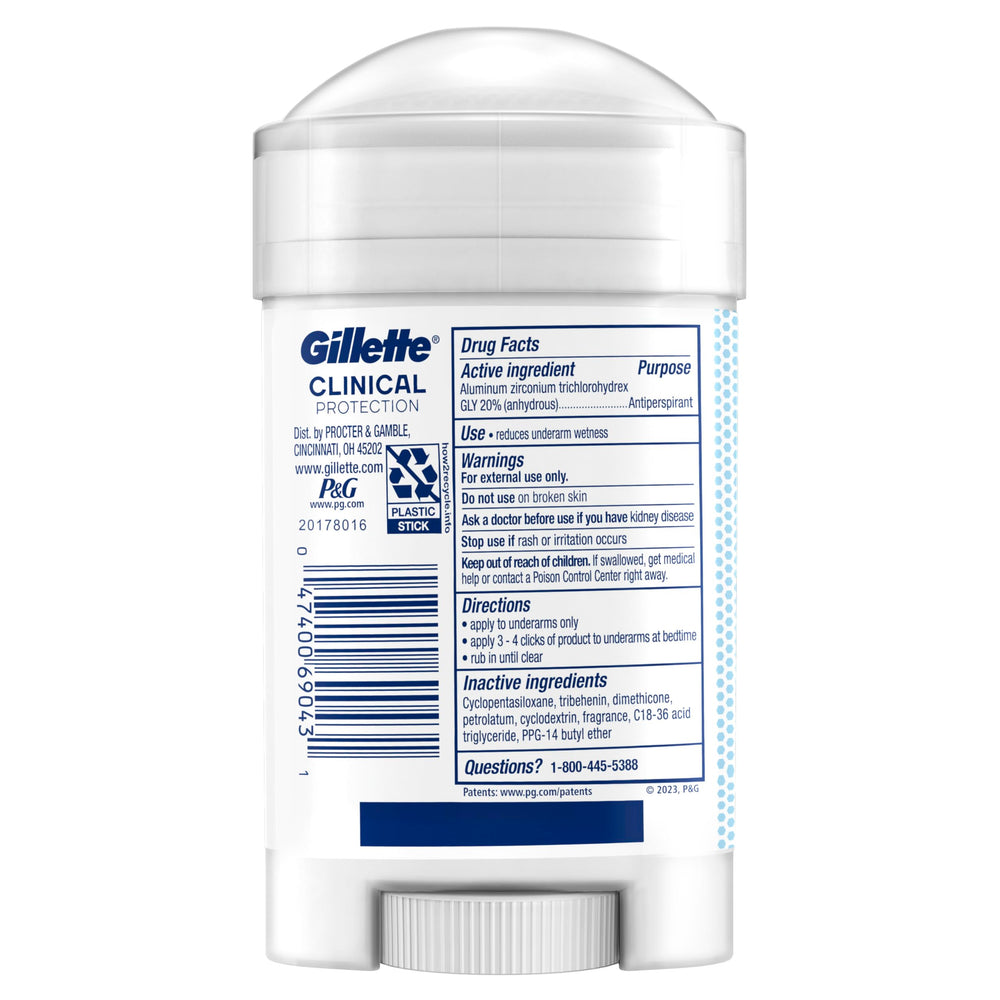 Empaque minimalista de Gillette Clinical para uso diario.