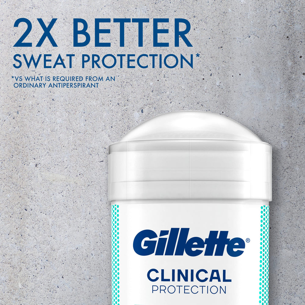 Gillette Clinical, aplicador de textura suave, comodidad diaria.
