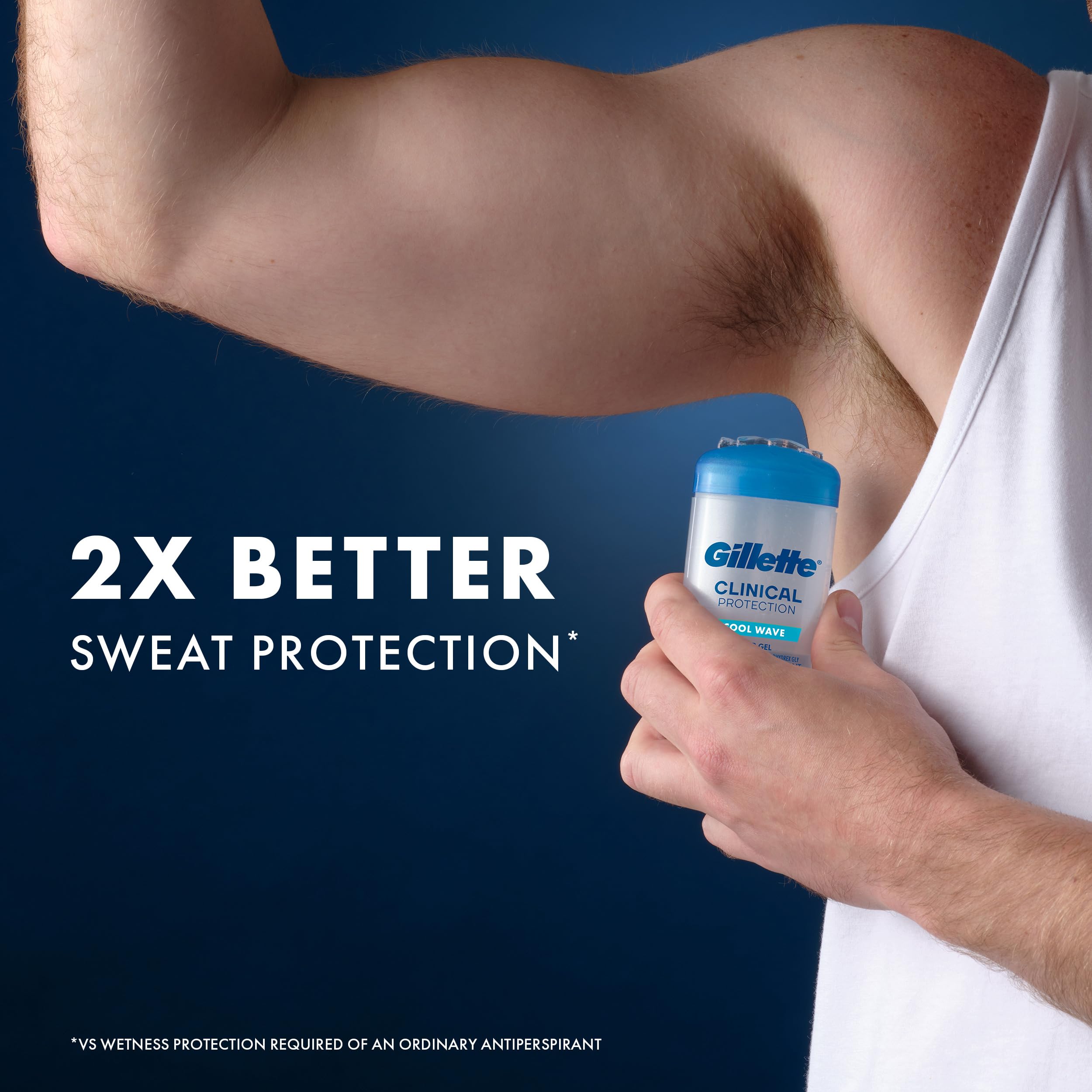 Gel claro de Gillette Clinical Proteccion evita manchas blancas al secarse.