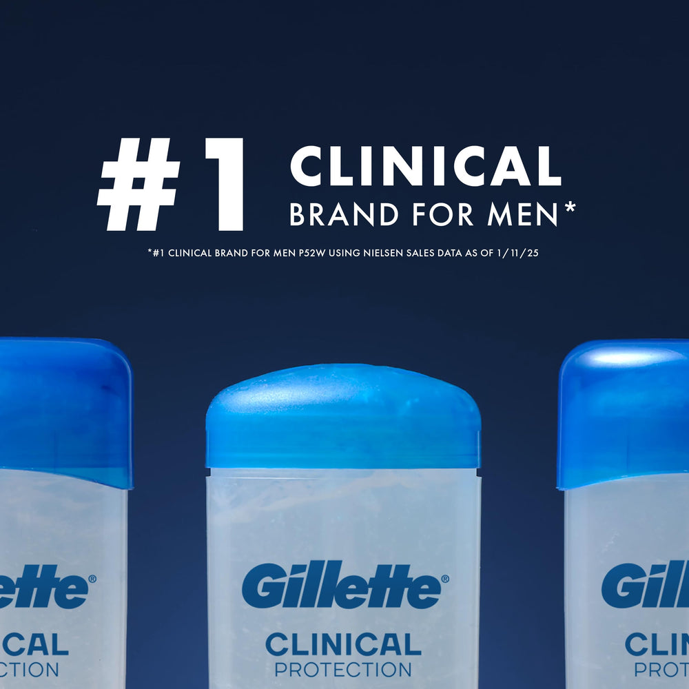 Aplicación en la axila con Gillette Clinical Protección para uso diario.