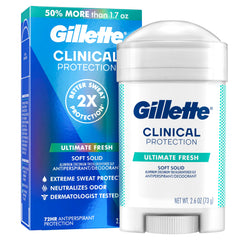 Gillette Clinical Protección, barra suave frente, sensación fresca durante todo el día.