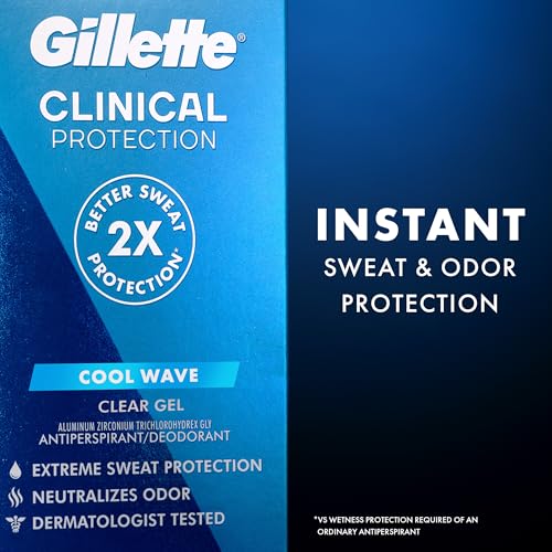 Control del olor con Gillette Clinical Protección para todo el día.