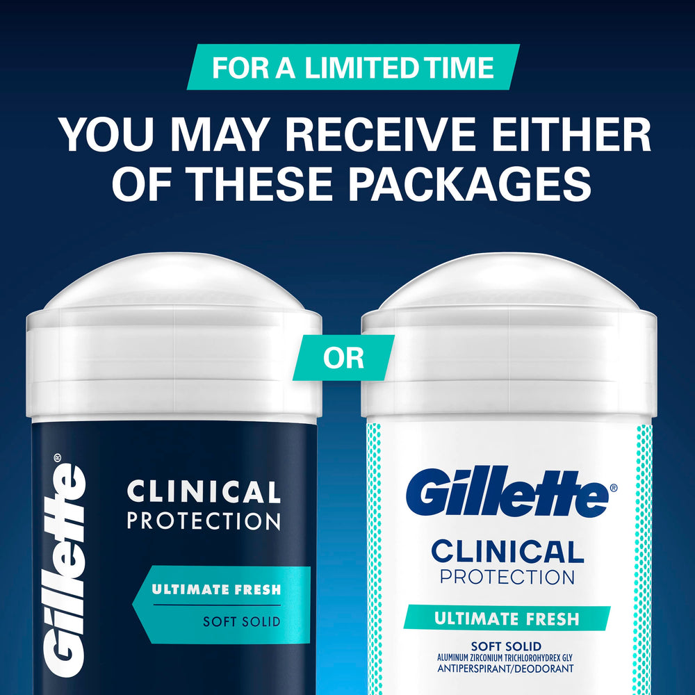 Ingredientes acondicionadores para la piel en Gillette Protección Clínica, minimiza irritación.