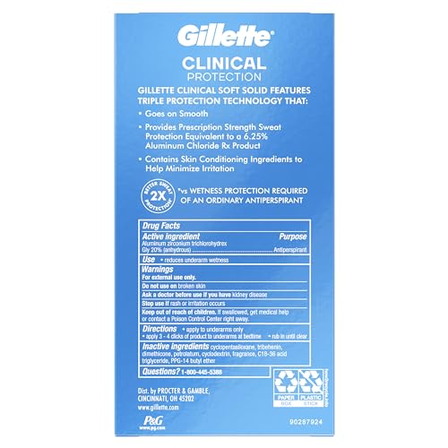 Frescura duradera en la piel gracias a la fórmula acondicionadora de Gillette.
