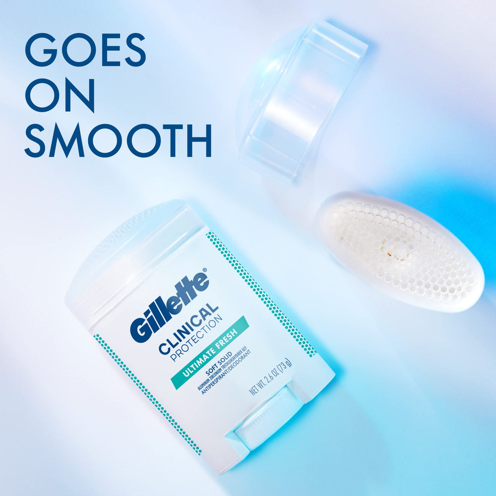 Envase de Gillette Protección Clínica 2.6 oz, protección de 72 horas para viajar.