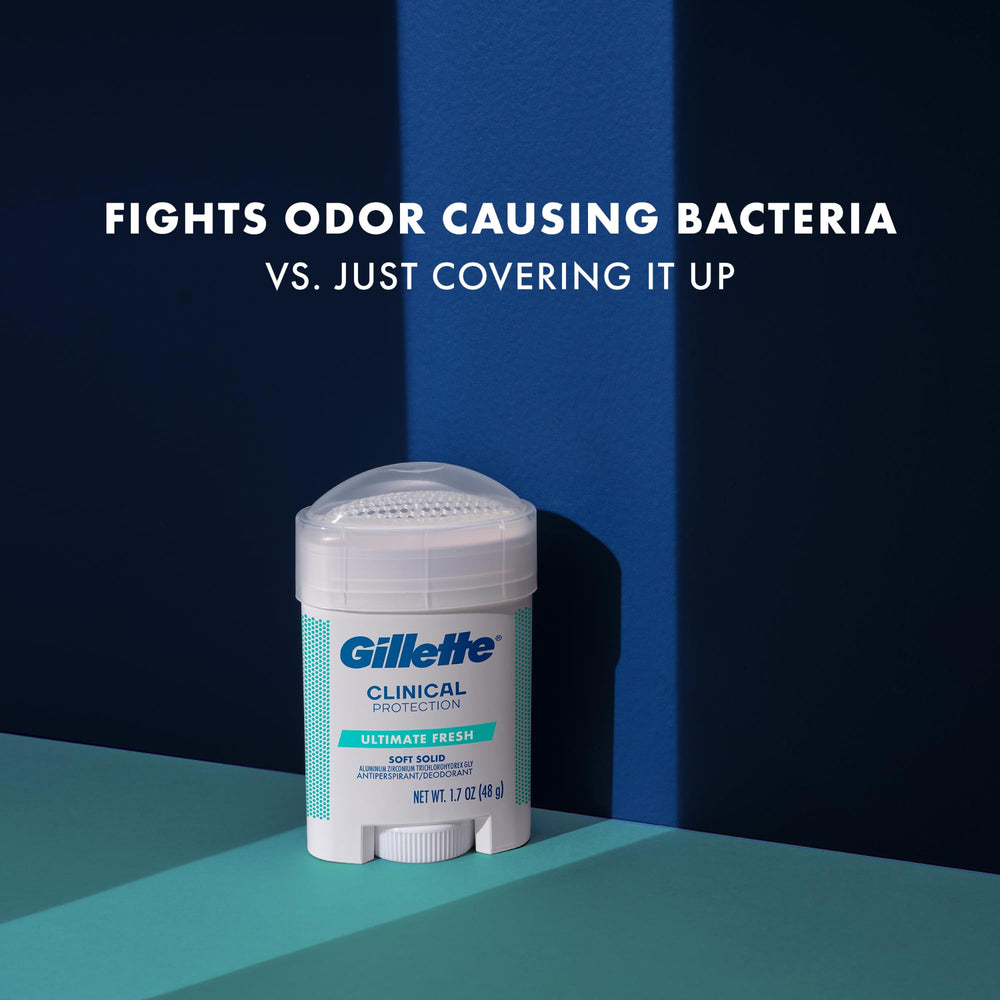 Gillette Clinical Soft Solid pack-3 display emphasizes value bundle for men