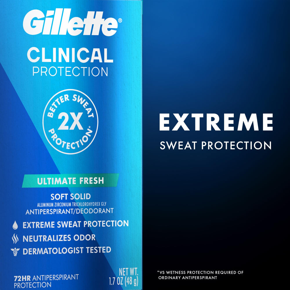 Gillette Deodorant odor-control visual indicates long-lasting odor defense