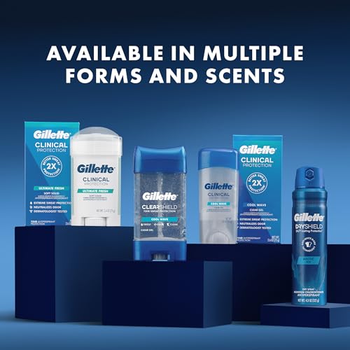 Gillette desodorante gel transparente, protección de larga duración.