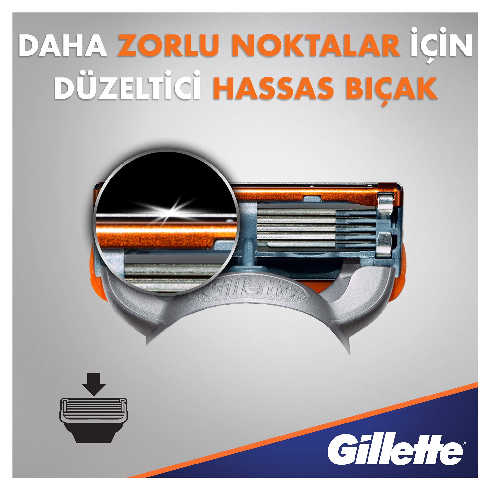 Gillette Fusion5 blade surface close-up demonstrates the five-blade shaving surface.