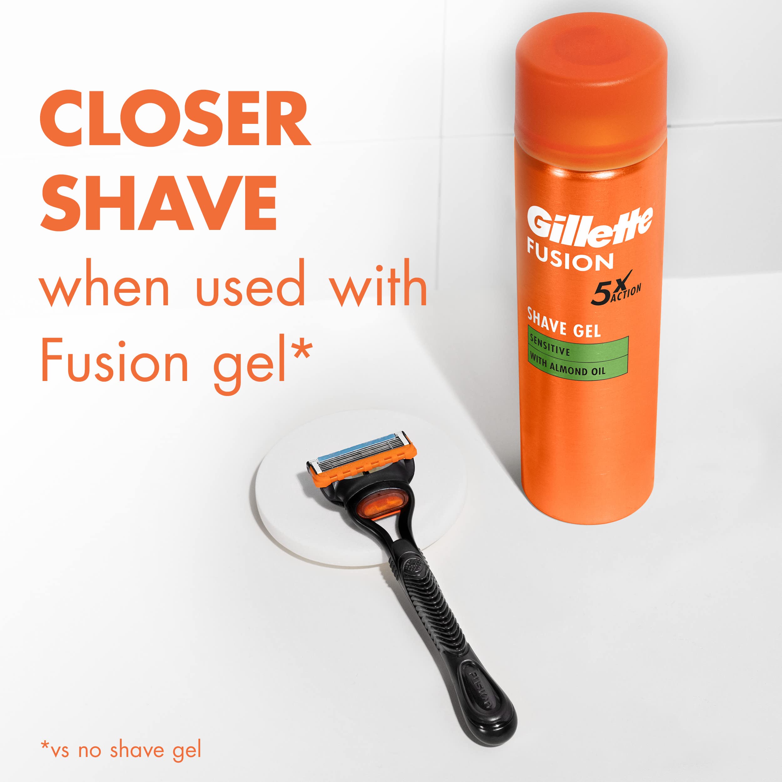 Gillette Fusion5 leaves a secure feel while adapting to facial contours