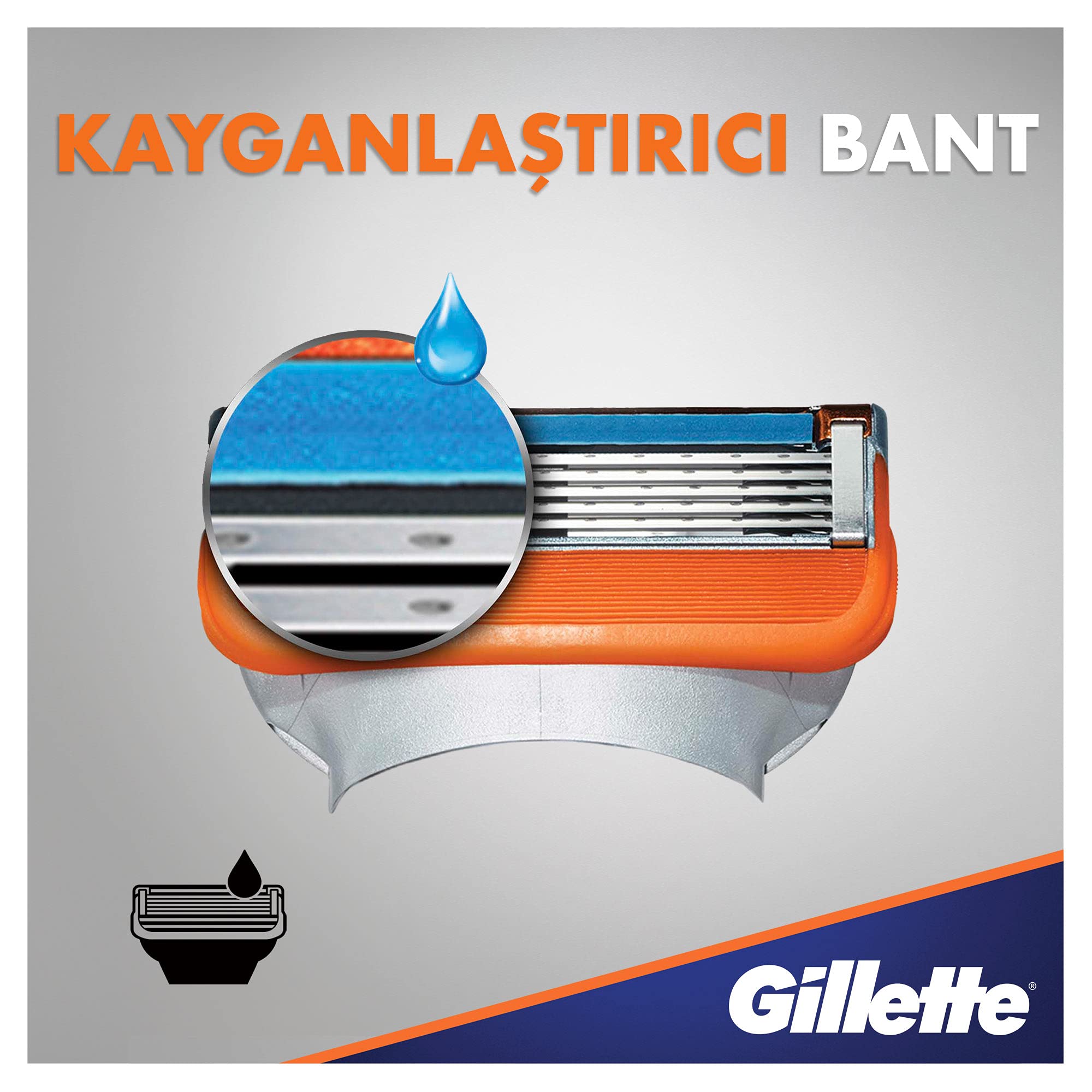 Gillette Fusion5 indicator lubrastrip close-up fading as shave conditions change.