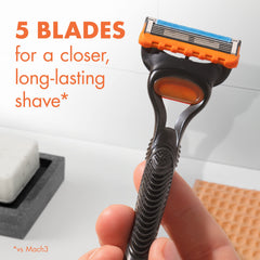 Gillette Fusion5 lubrication strip provides a smooth glide