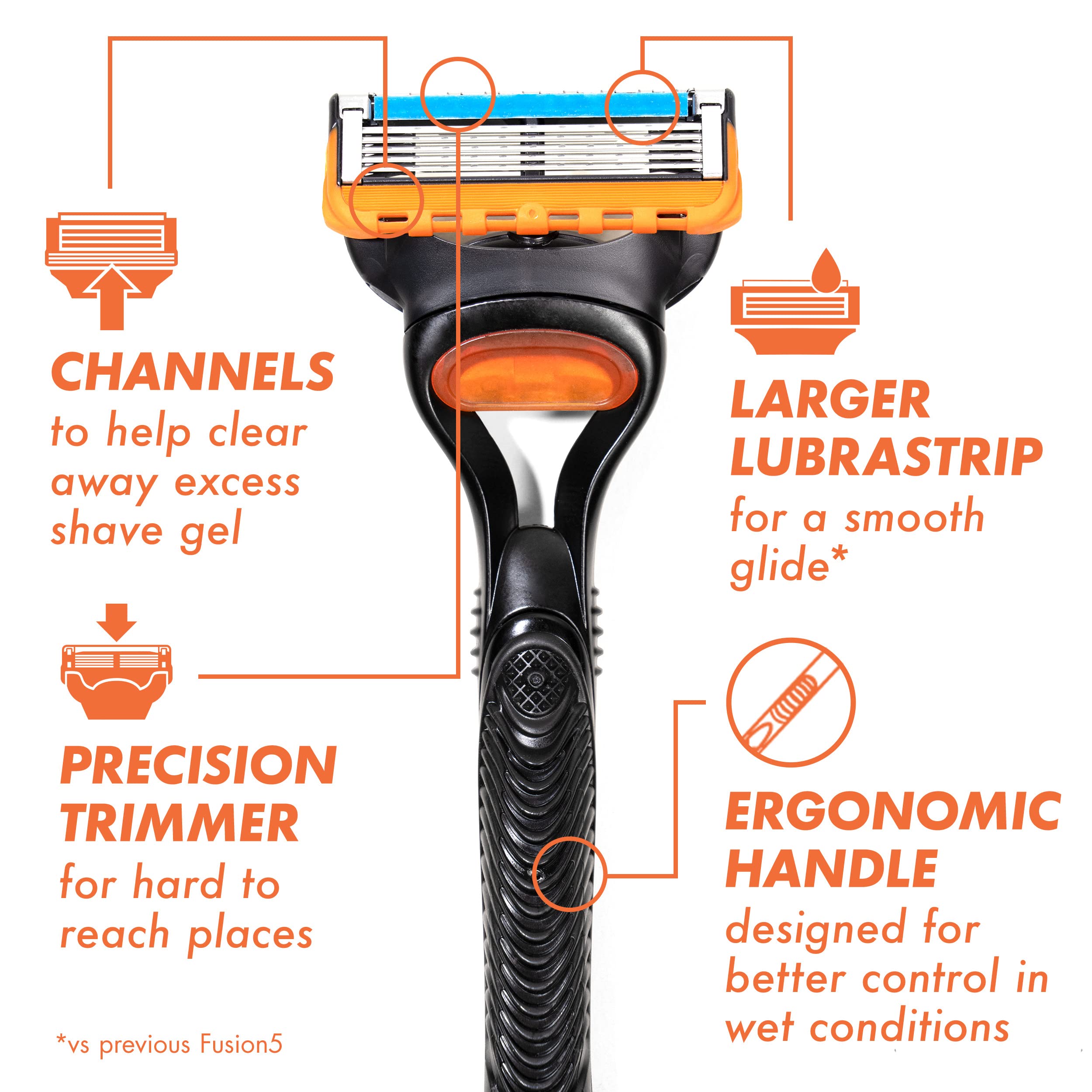 Gillette Fusion5 razor blade refill designed for up to 18 shaves
