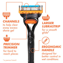 Gillette Fusion5 razor blade refill designed for up to 18 shaves