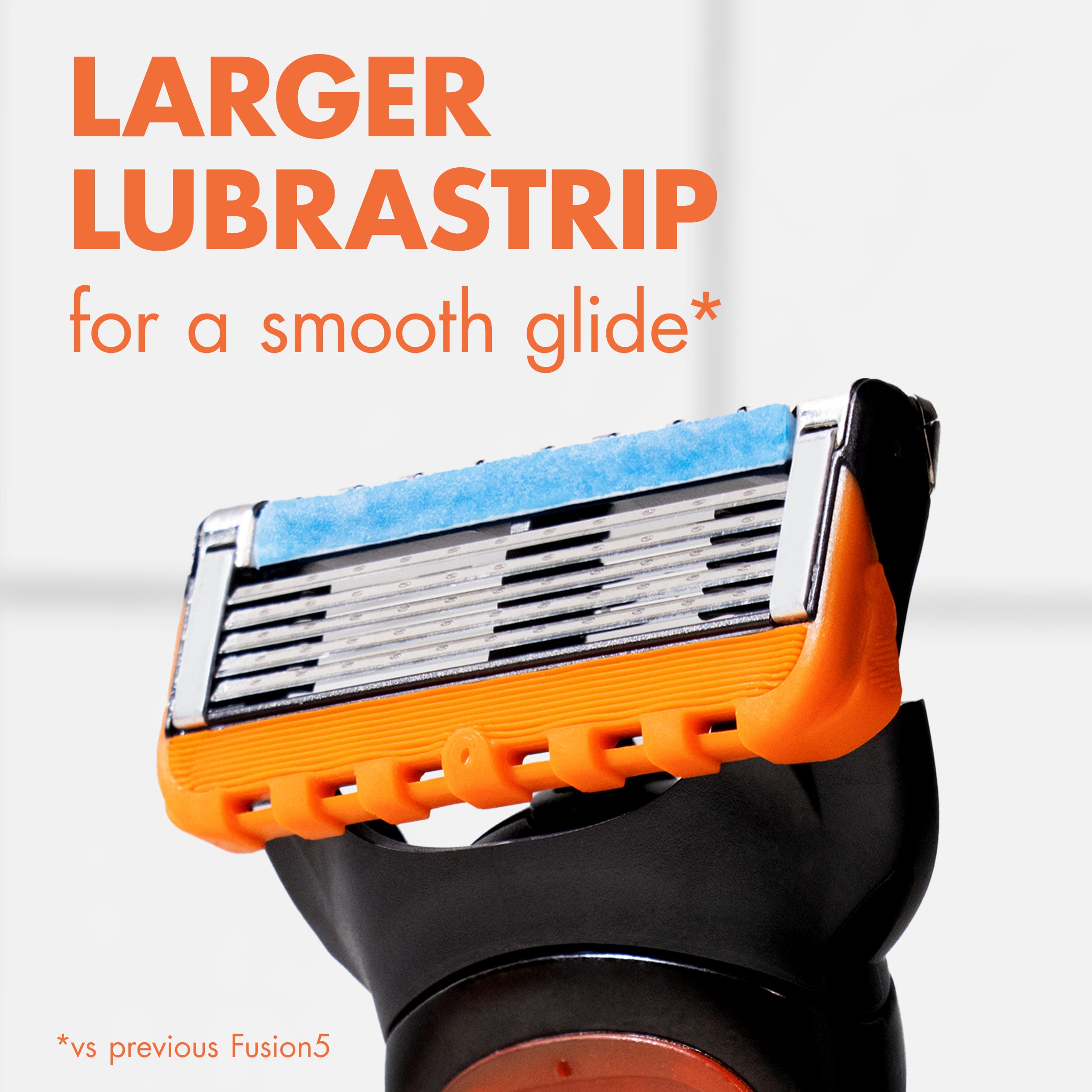 Gillette Fusion5 soft microfins prep skin for a closer shave