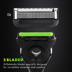 Gillette Labs 5-blades close-up emphasizes precision and close contact.