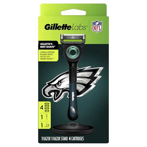 Gillette Labs Eagles Edition packaging with razor stand and refills.
